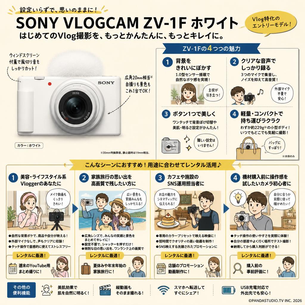 SONY VLOGCAM ZV-1F ホワイト デジタルカメラ おもな対象のお客様