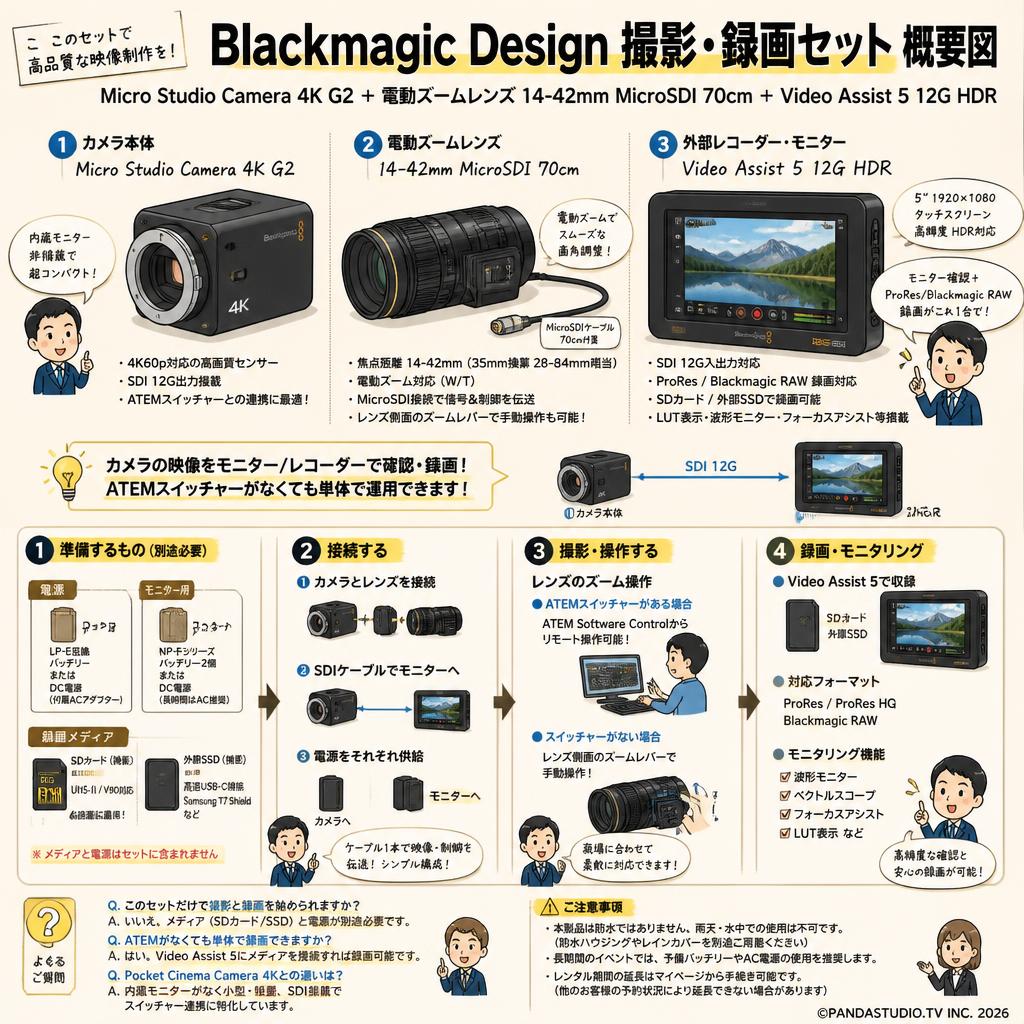 Blackmagic Design Micro Studio Camera 4K G2 ＋電動ズームレンズ 14-42mm MicroSDI 70cm ＋ Video Assist 5 12G HDR FAQ（よくある質問と答え）