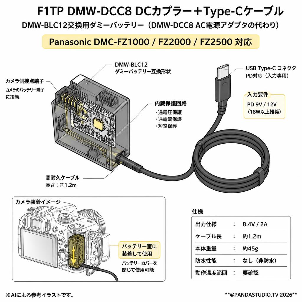 F1TP DMW-DCC8 DCカプラー＋Type-Cケーブル（DMW-BLC12交換用のダミーバッテリー、DMW-DCC8 AC電源アダプタの代わり）For Panasonic DMC-FZ1000 FZ2000 FZ2500 スペック