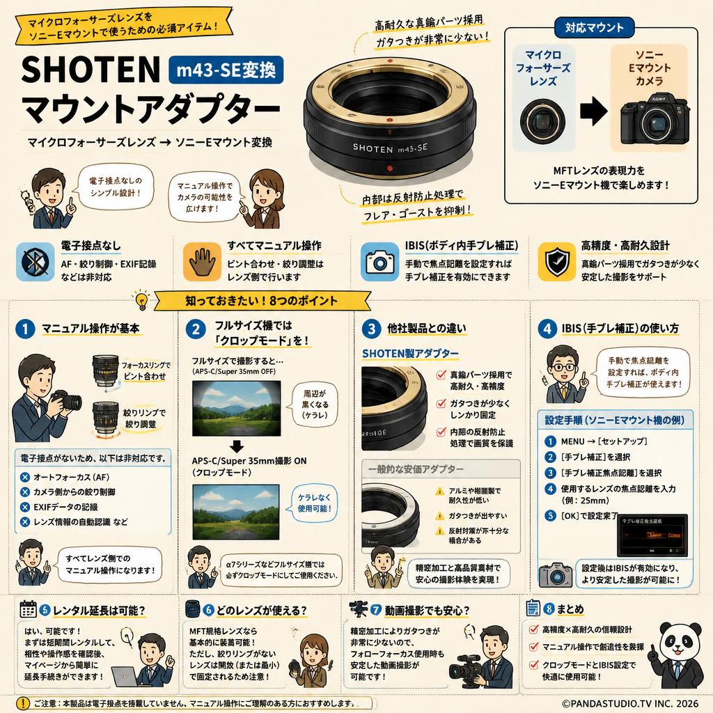 SHOTEN マウントアダプター ／マイクロフォーサーズレンズ → ソニーEマウント変換 （m43-SE変換） FAQ（よくある質問と答え）