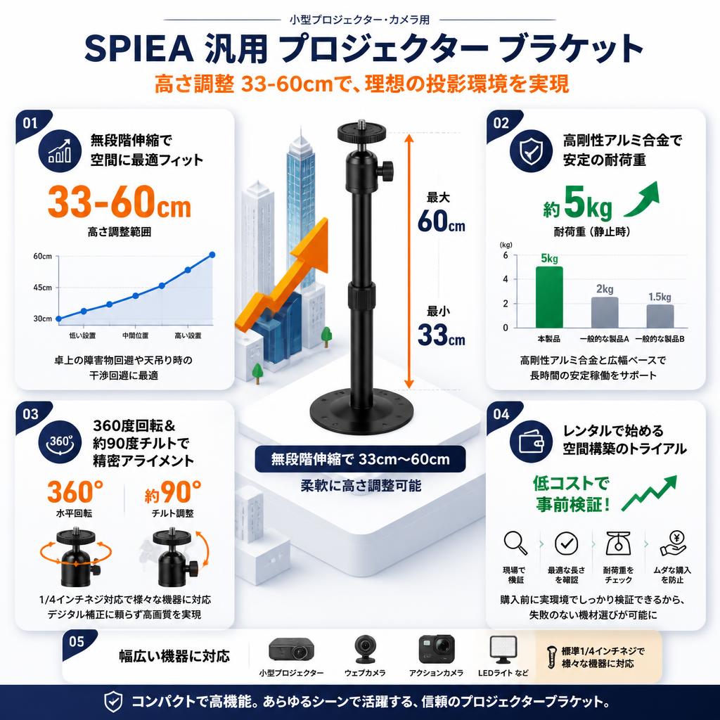 SPIEA 汎用 プロジェクター ブラケット 小型 プロジェクター カメラ用 【 高さ調整33-60cm】 セールスポイント