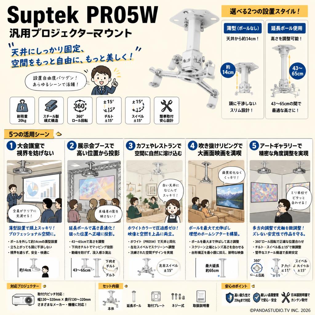 Suptek PR05W 汎用プロジェクターマウント 用途