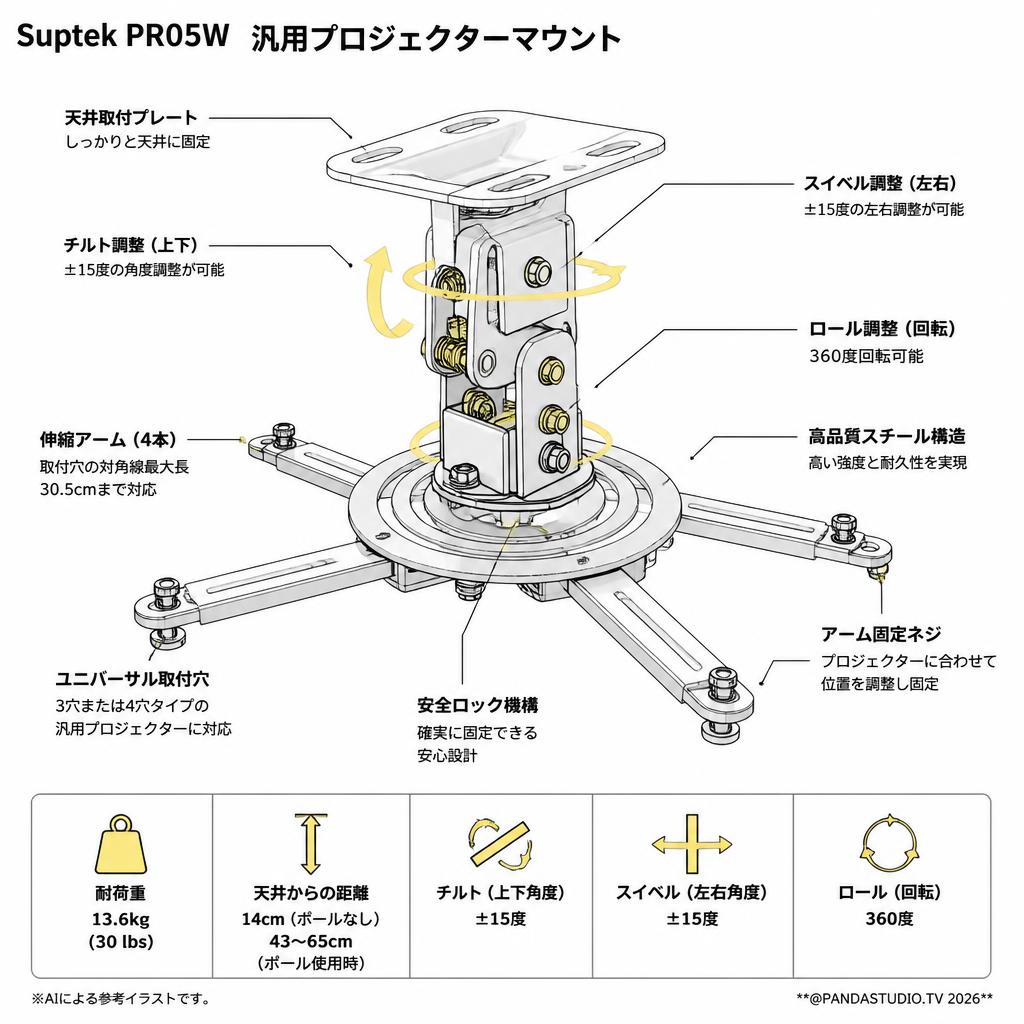Suptek PR05W 汎用プロジェクターマウント スペック