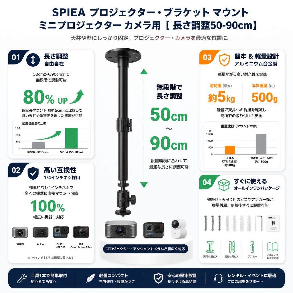 SPIEA プロジェクター・ブラケット マウント ミニプロジェクター カメラ用 【 長さ調整50-90cm】 セールスポイント