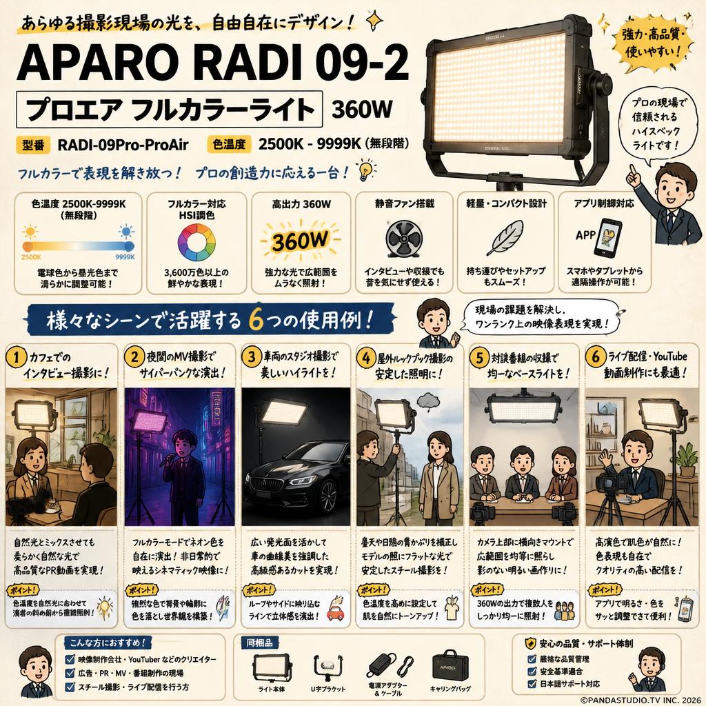 APARO RADI 09-2 プロエア フルカラーライト 360W RADI-09Pro-ProAir 色温度: 2500K - 9999K (無段階)【PROKIZAI.COM】 用途