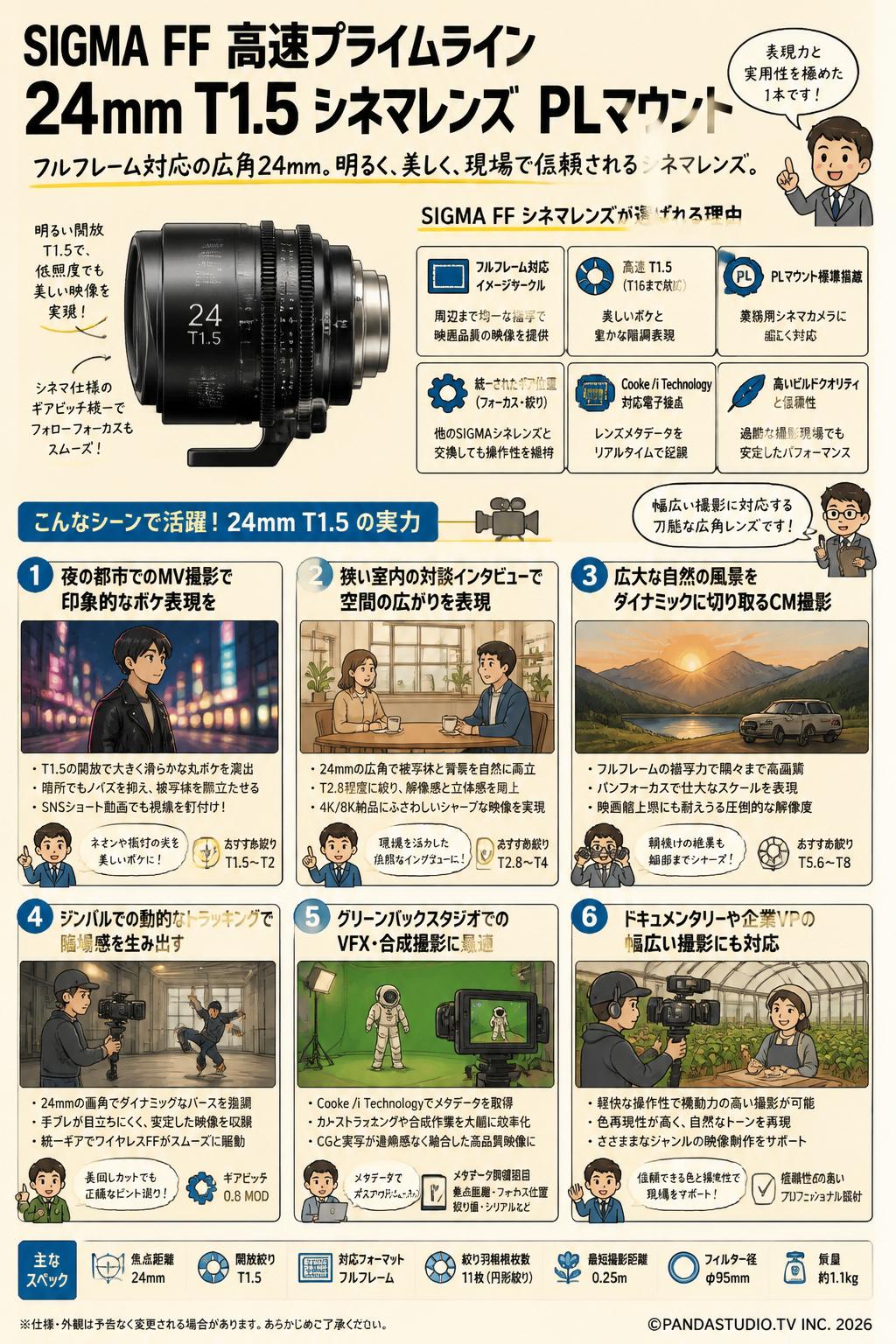 SIGMA FF High Speed Prime Line 24mm T1.5  シネマレンズ PL マウント 用途