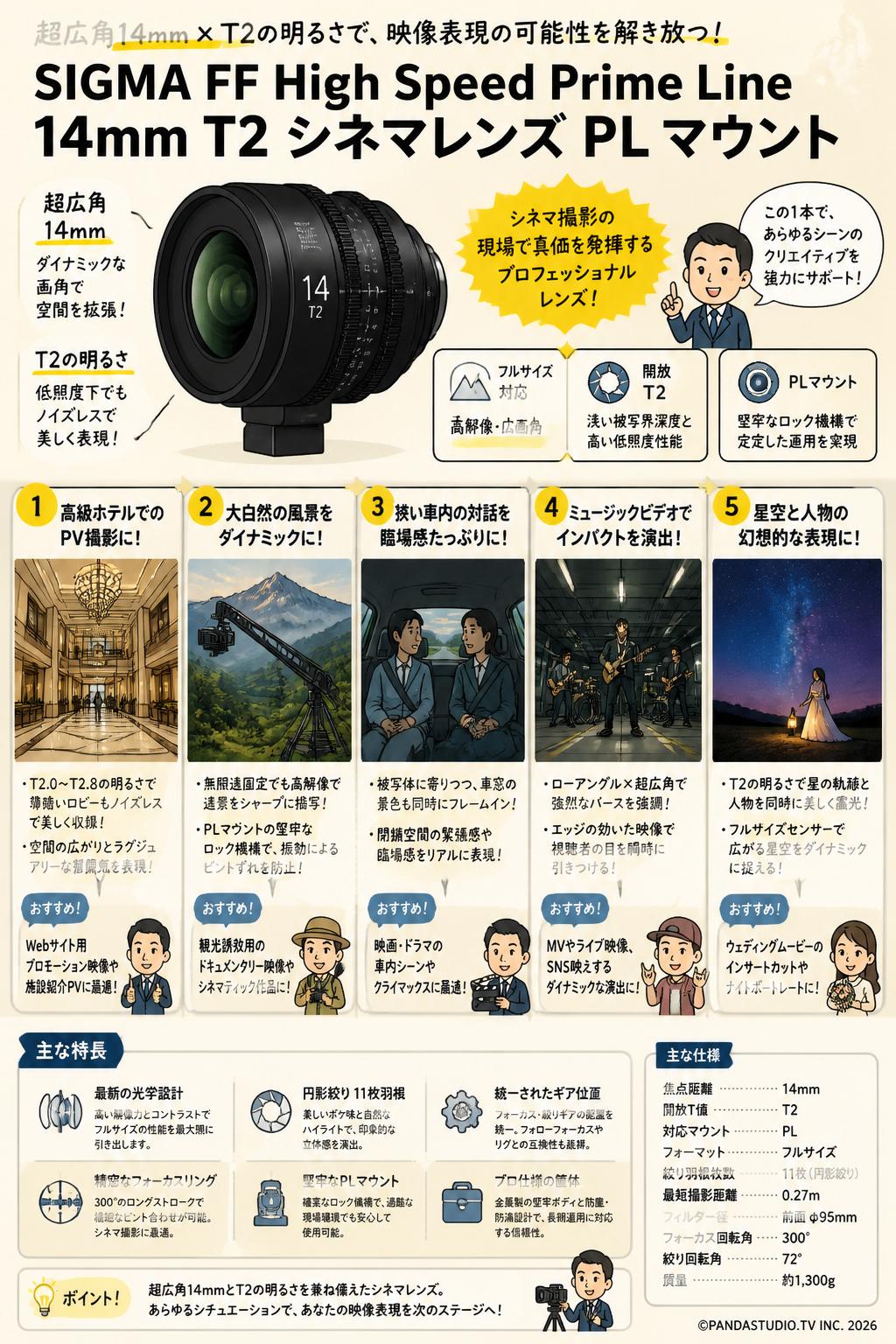 SIGMA FF High Speed Prime Line 14mm T2 シネマレンズ PL マウント 用途