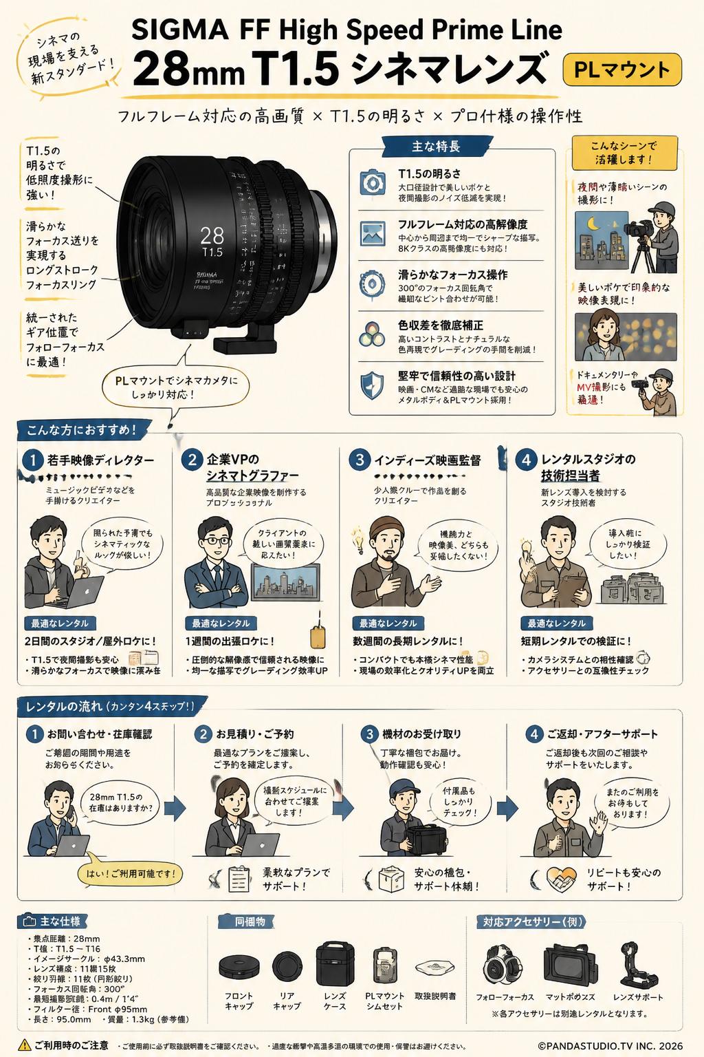 SIGMA FF High Speed Prime Line 28mm T1.5 シネマレンズ PL マウント おもな対象のお客様