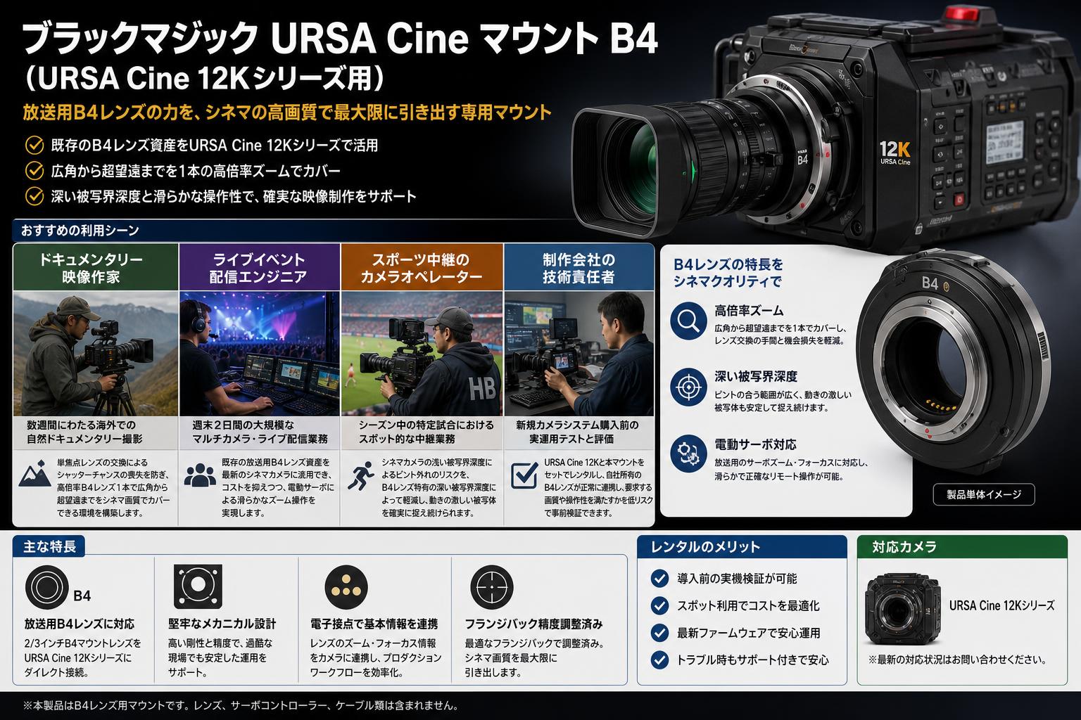 Blackmagic URSA Cine Mount B4 おもな対象のお客様