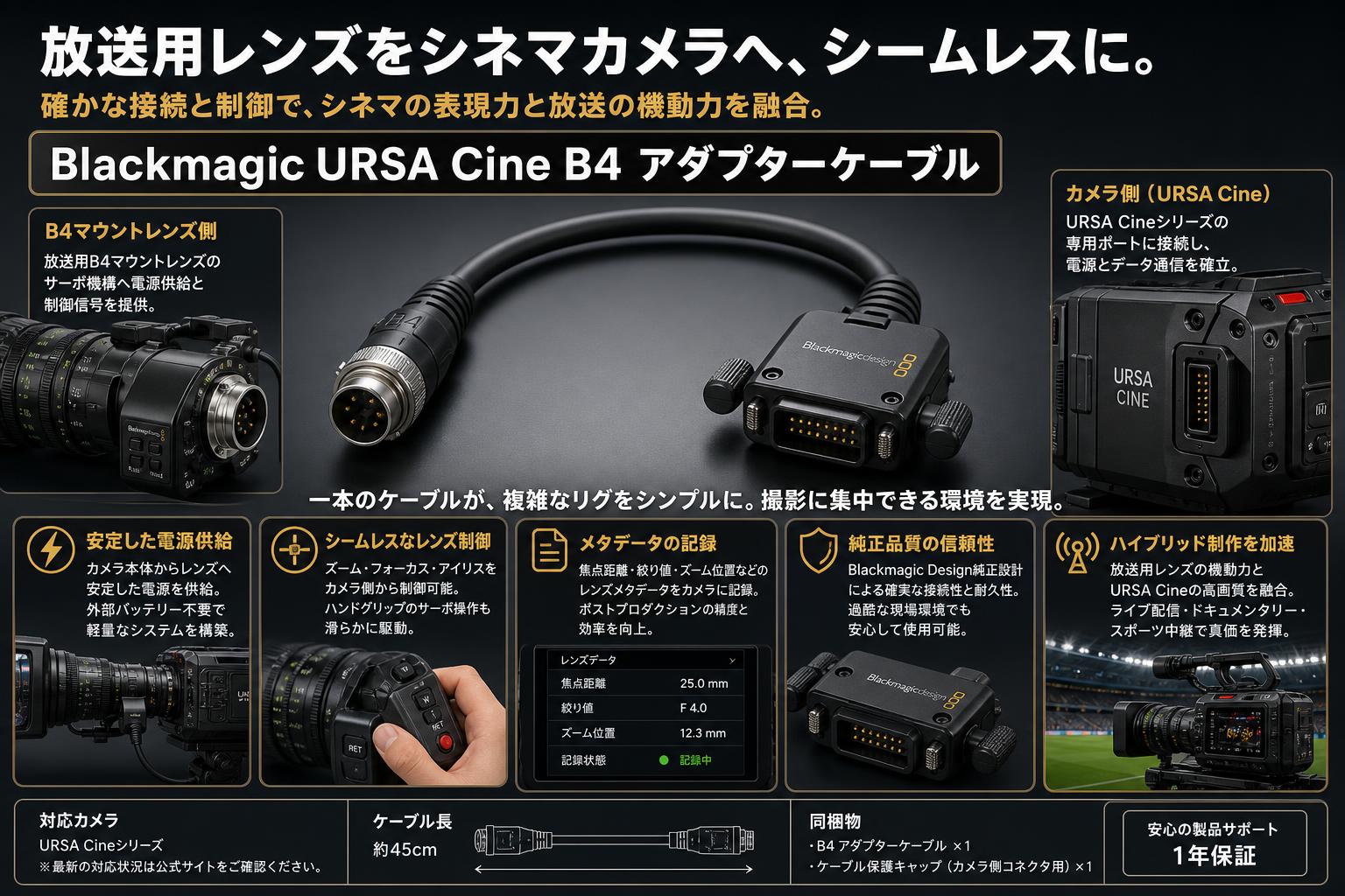 Blackmagic URSA Cine B4 Adapter Cable 概要