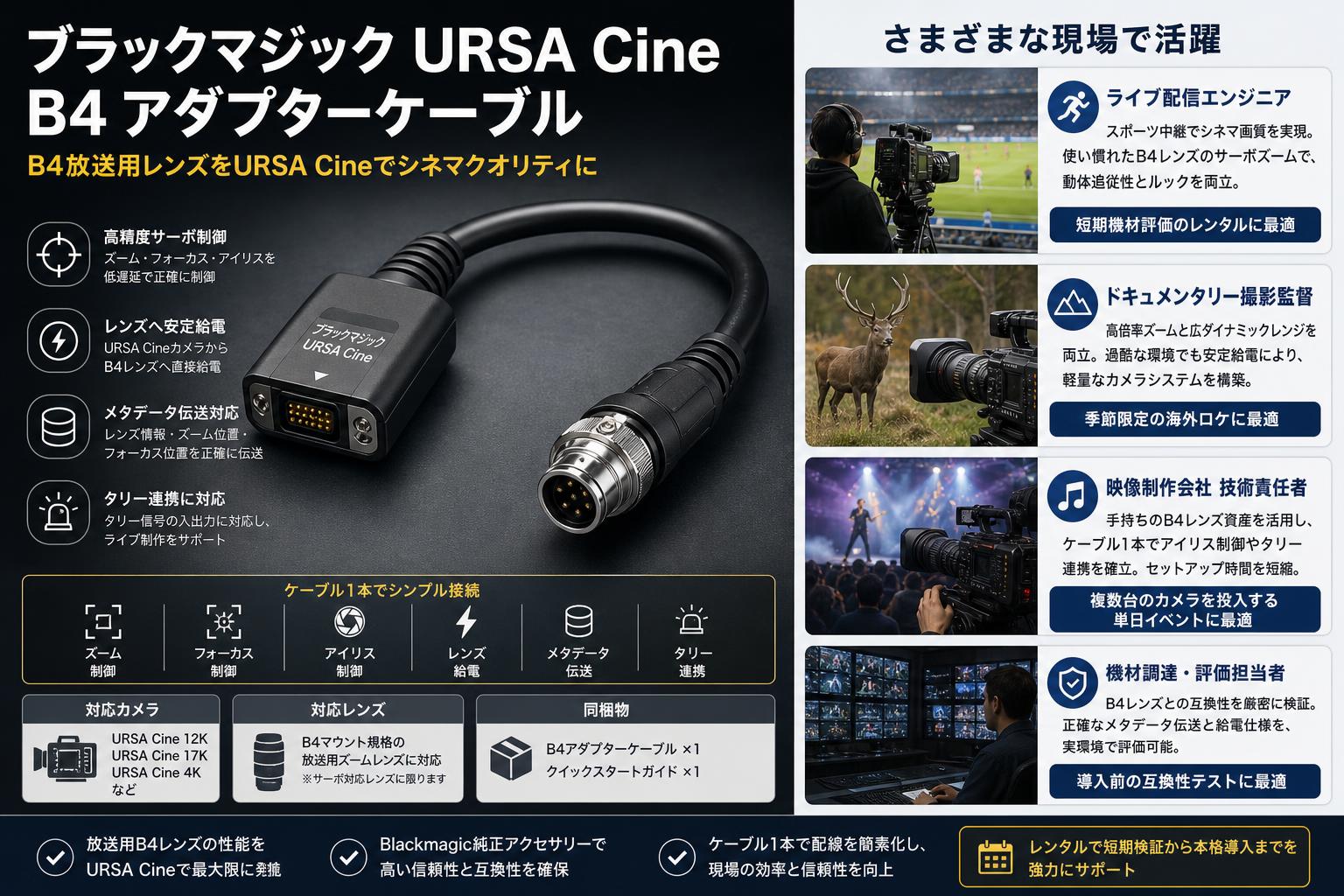 Blackmagic URSA Cine B4 Adapter Cable おもな対象のお客様