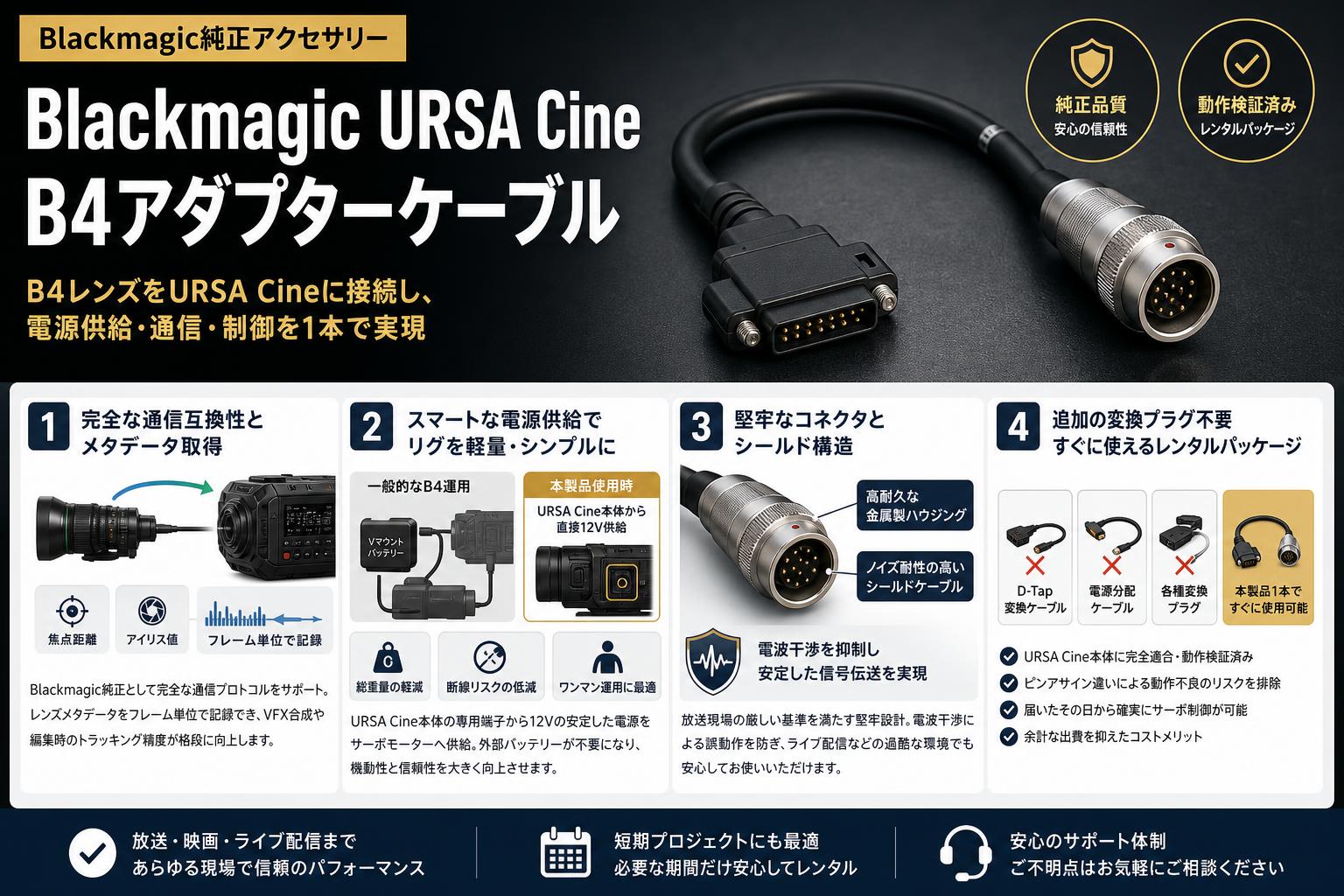 Blackmagic URSA Cine B4 Adapter Cable セールスポイント