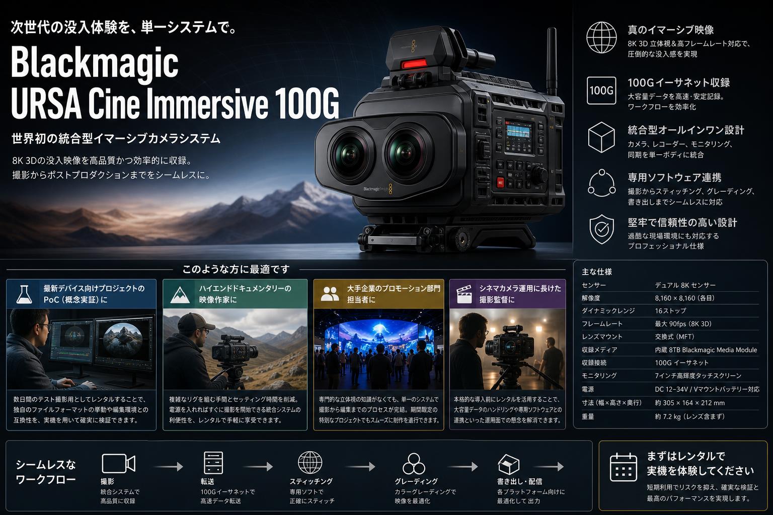 Blackmagic URSA Cine Immersive 100G おもな対象のお客様