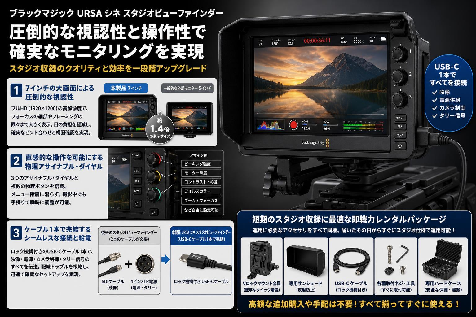 Blackmagic URSA Cine Studio Viewfinder セールスポイント