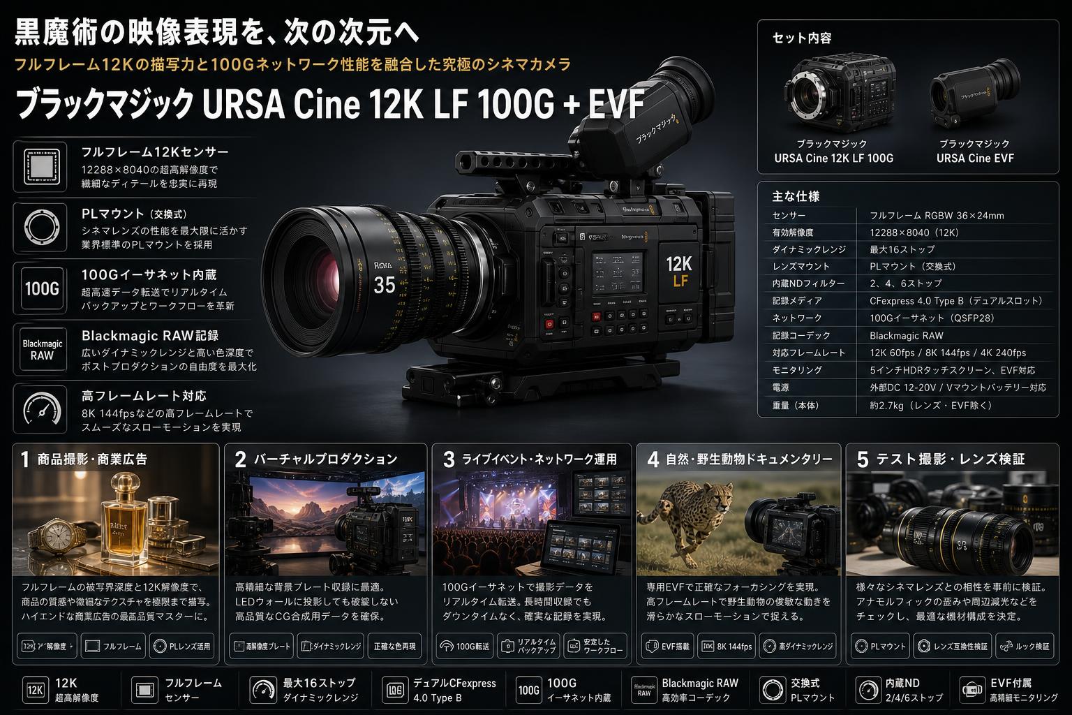 Blackmagic URSA Cine 12K LF 100G + EVF 用途