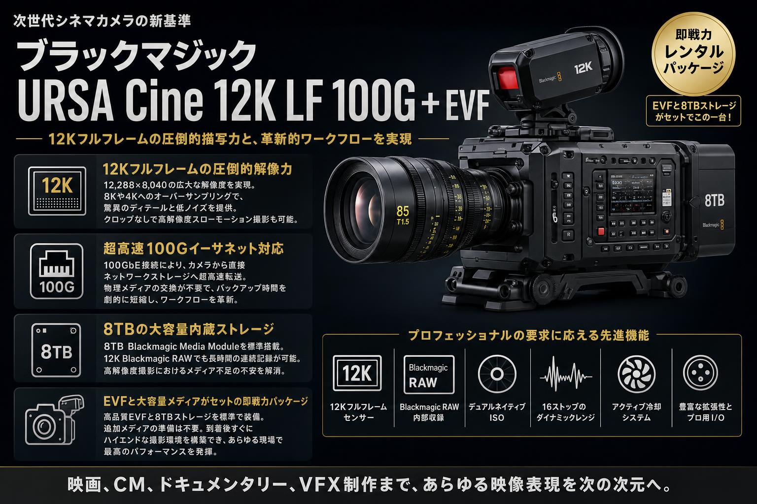 Blackmagic URSA Cine 12K LF 100G + EVF セールスポイント