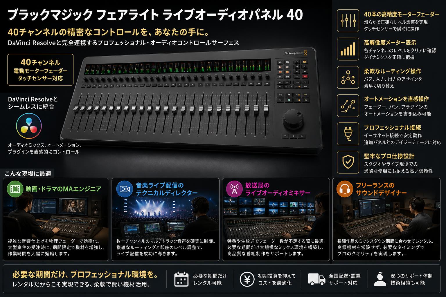 Blackmagic Fairlight Live Audio Panel 40 おもな対象のお客様