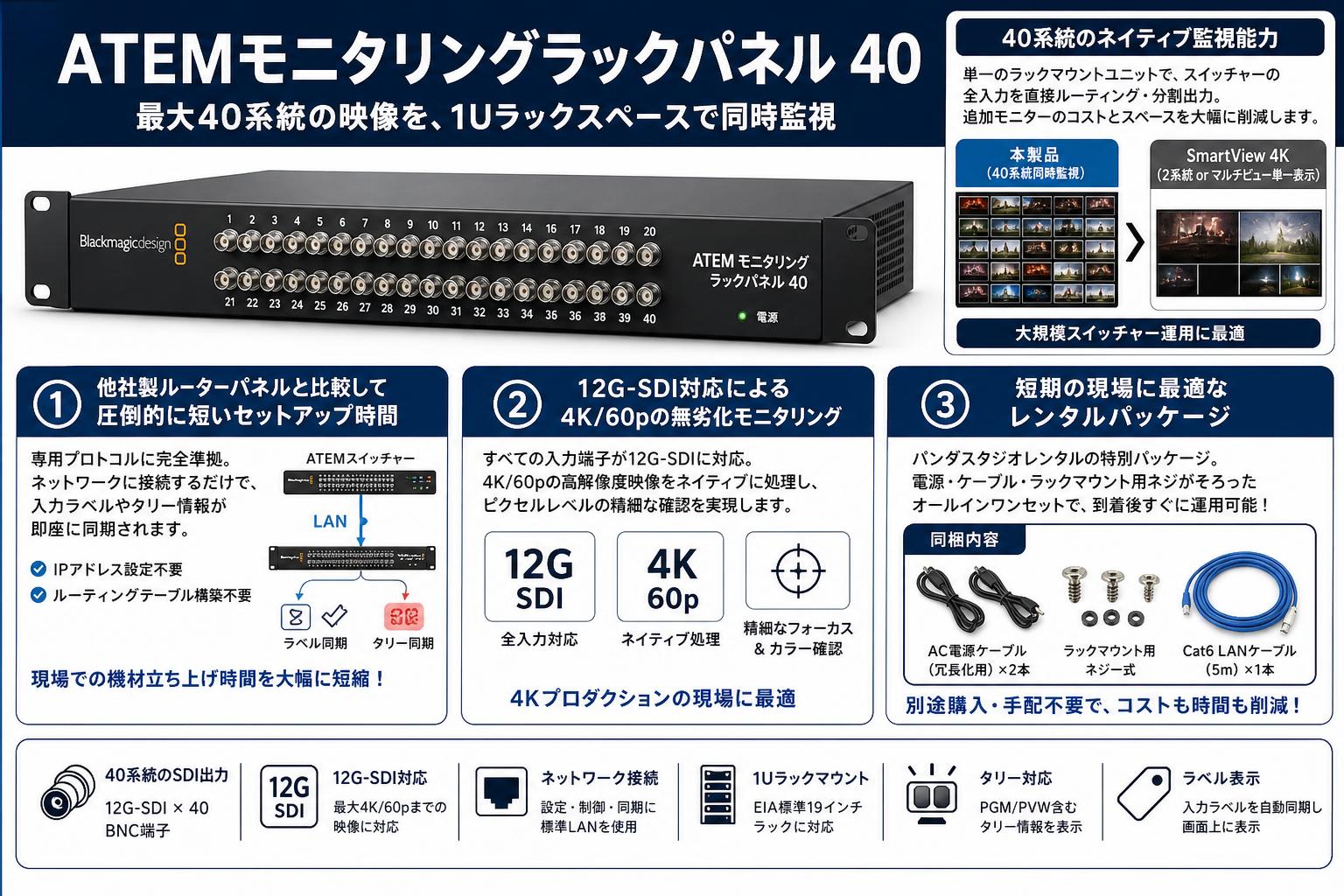 BlackmagicDesign ATEM Monitoring Rack Panel 40 セールスポイント
