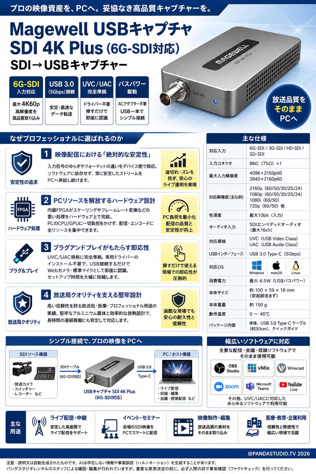 Magewell USBキャプチャ SDI 4K Plus（6G-SDI対応） SDI→USBキャプチャー 概要