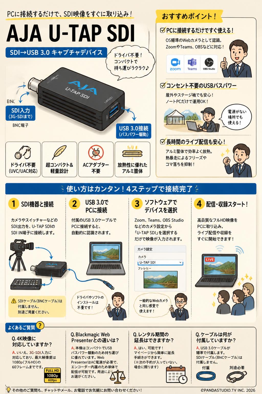 AJA U-TAP SDI（SDI→USB 3.0キャプチャデバイス） FAQ（よくある質問と答え）