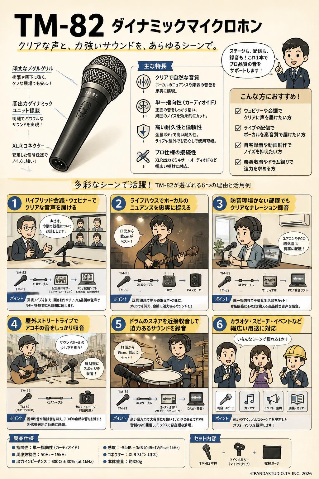 TM-82 ダイナミックマイクロホン 用途