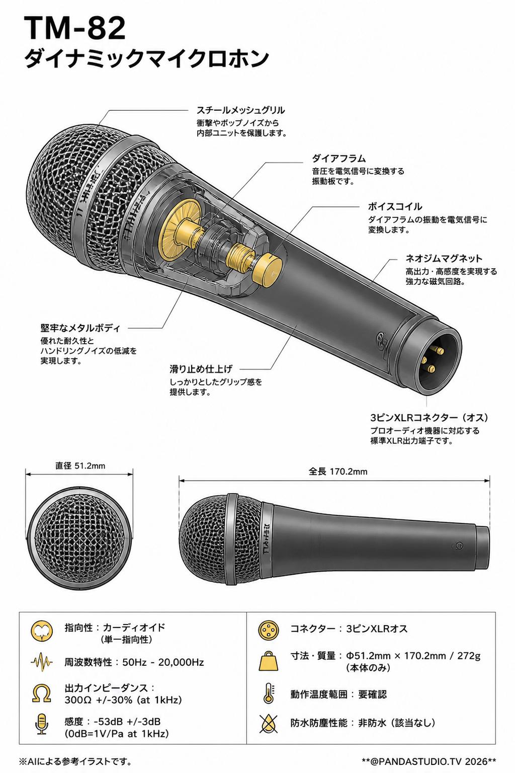 TM-82 ダイナミックマイクロホン スペック
