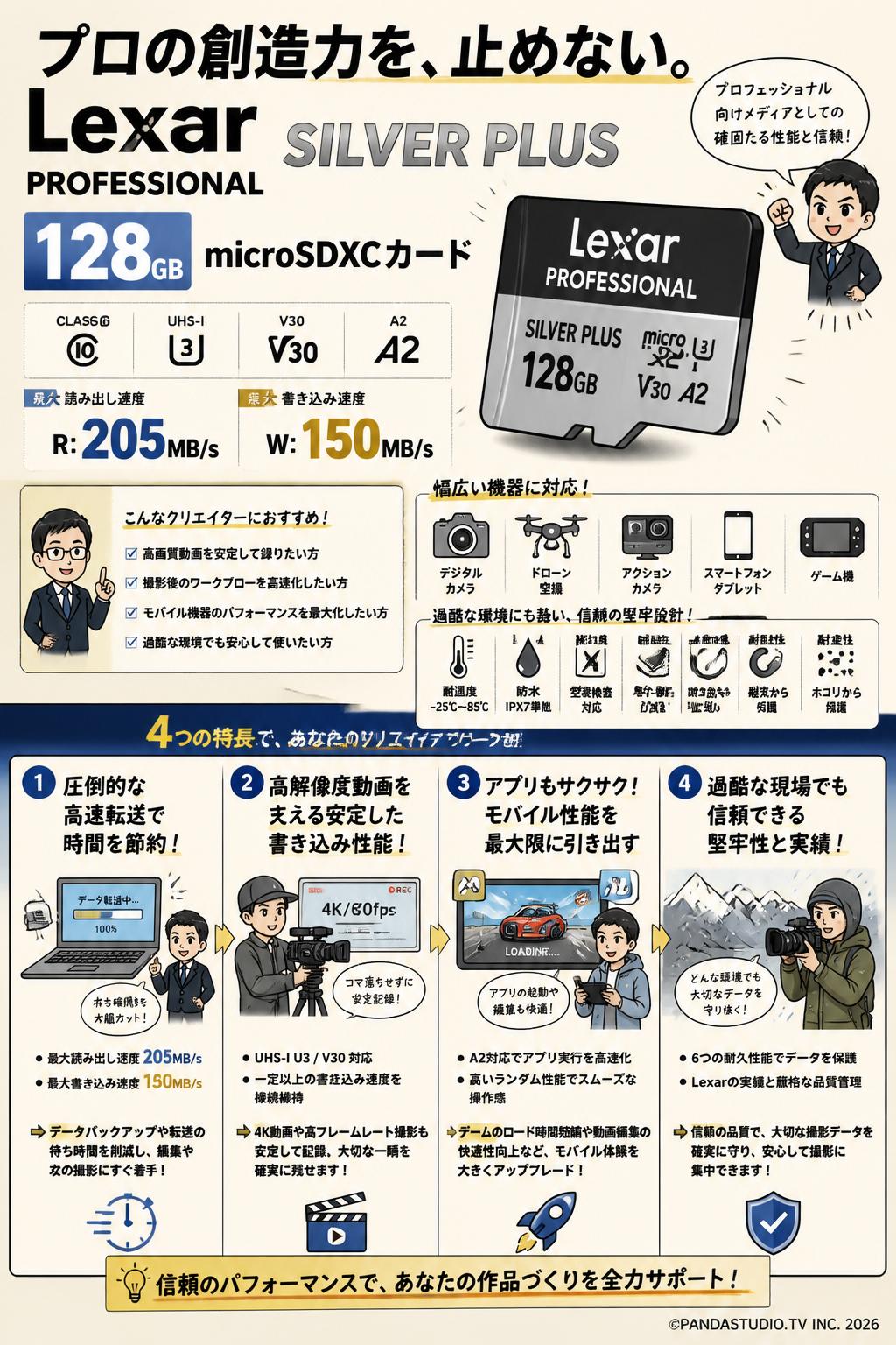 Lexar Professional  SILVER PLUS 128GB microSDXCカード Class10 UHS-1 U3 V30 A2 R:205MB/s W:150MB/s 概要