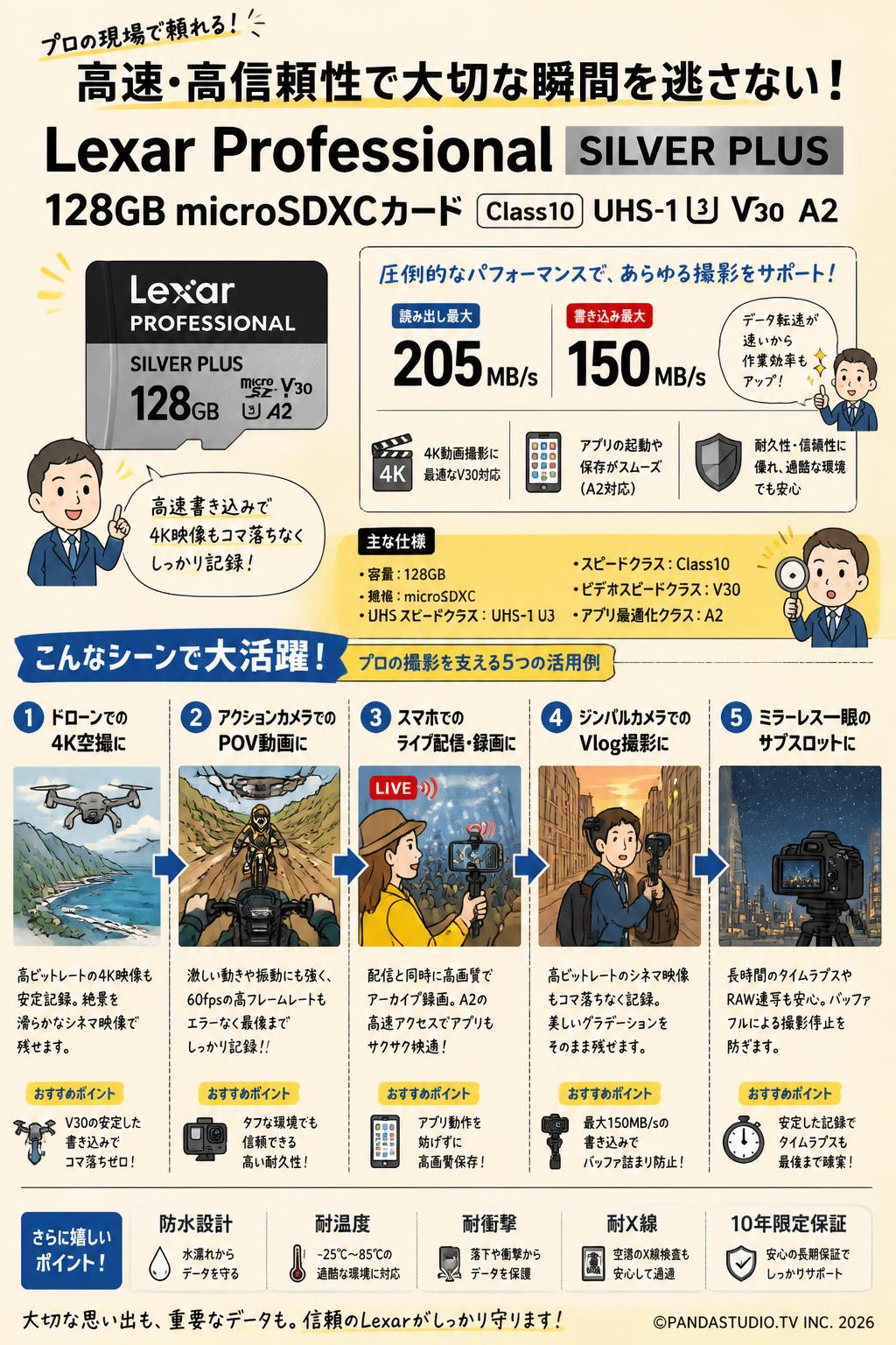 Lexar Professional  SILVER PLUS 128GB microSDXCカード Class10 UHS-1 U3 V30 A2 R:205MB/s W:150MB/s 用途
