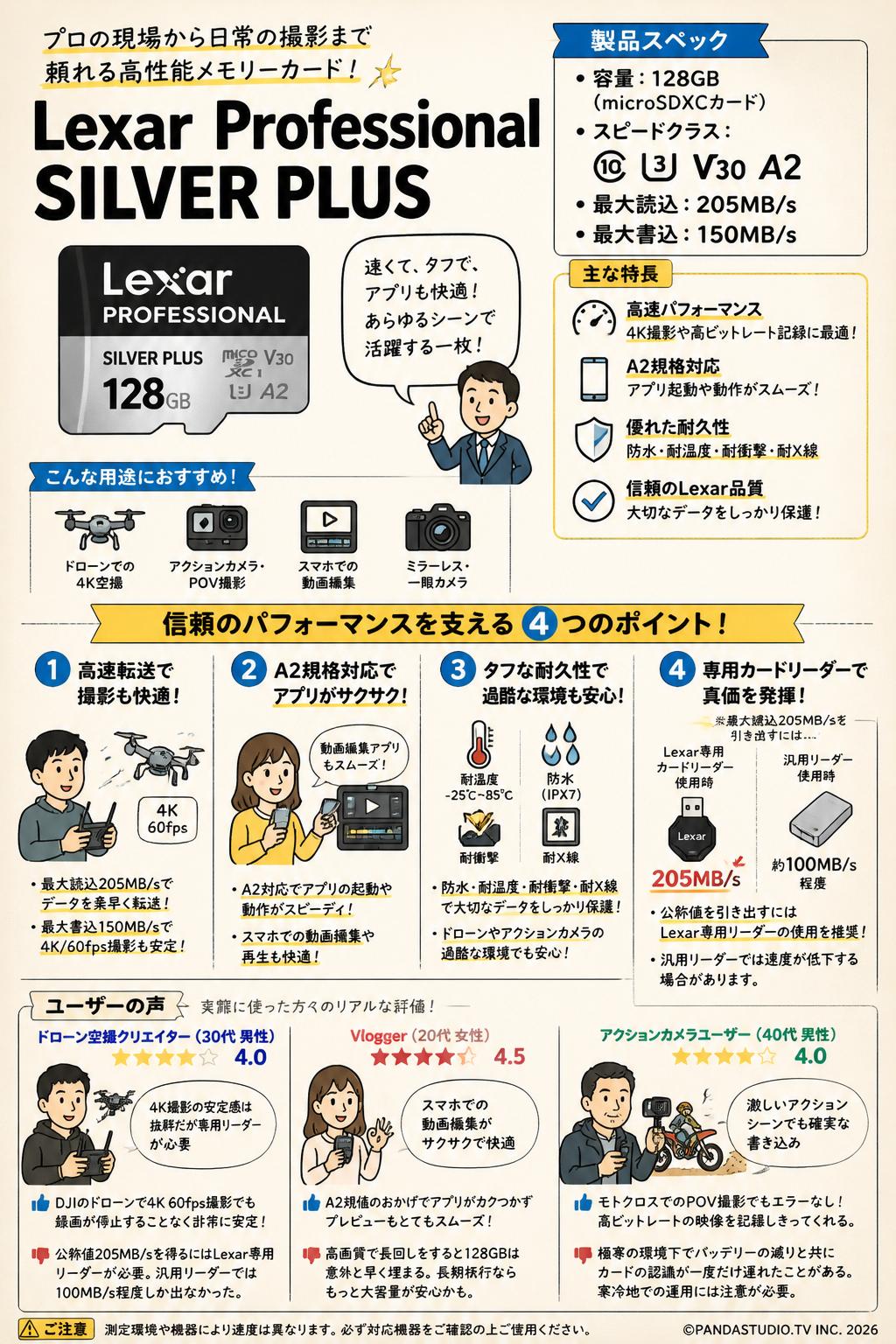 Lexar Professional  SILVER PLUS 128GB microSDXCカード Class10 UHS-1 U3 V30 A2 R:205MB/s W:150MB/s インターネット上のお客様の声（評判）