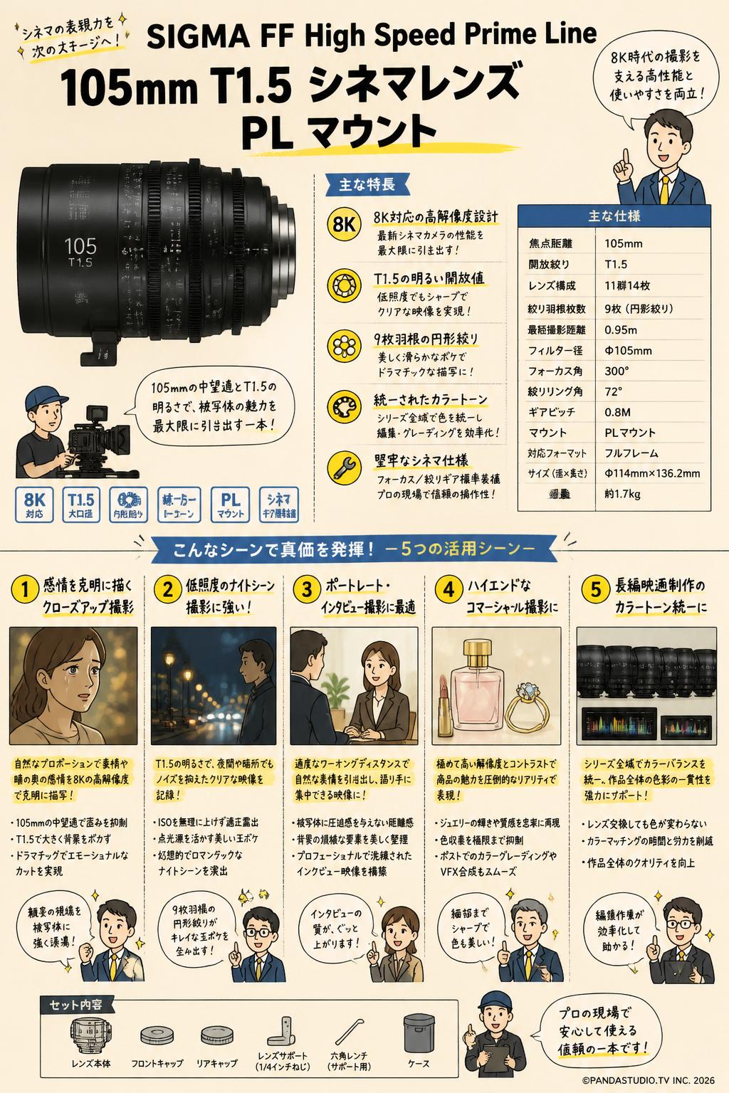SIGMA FF High Speed Prime Line 105mm T1.5 シネマレンズ PL マウント 用途