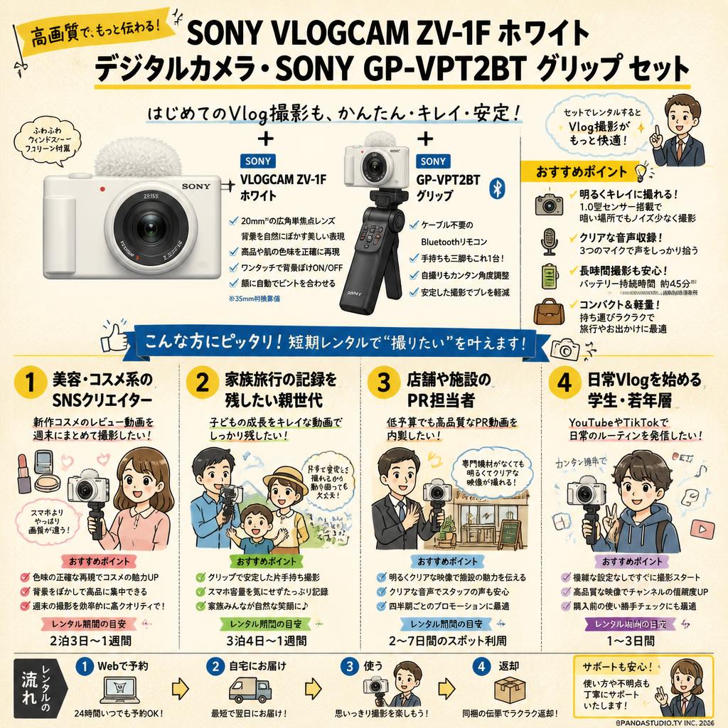 SONY VLOGCAM ZV-1F ホワイト デジタルカメラ・SONY GP-VPT2BT グリップ セット おもな対象のお客様