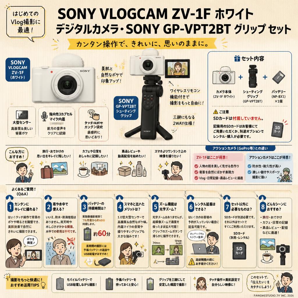 SONY VLOGCAM ZV-1F ホワイト デジタルカメラ・SONY GP-VPT2BT グリップ セット FAQ（よくある質問と答え）