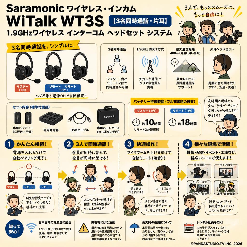 Saramonic ワイヤレス・インカム  WiTalk WT3S 【３名同時通話・片耳】1.9Ghzワイヤレス インターコム ヘッドセット システム FAQ（よくある質問と答え）