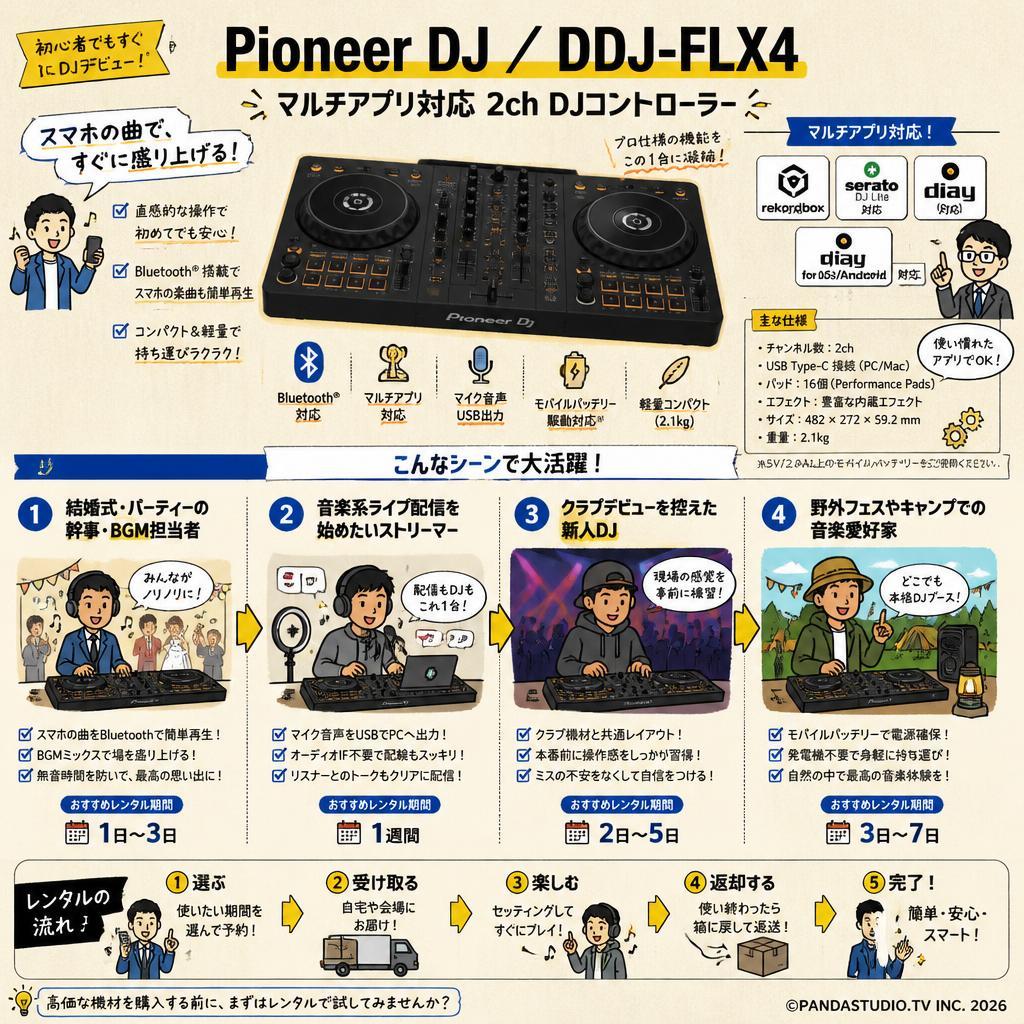 Pioneer DJ ／DDJ-FLX4  マルチアプリ対応2ch DJコントローラー おもな対象のお客様
