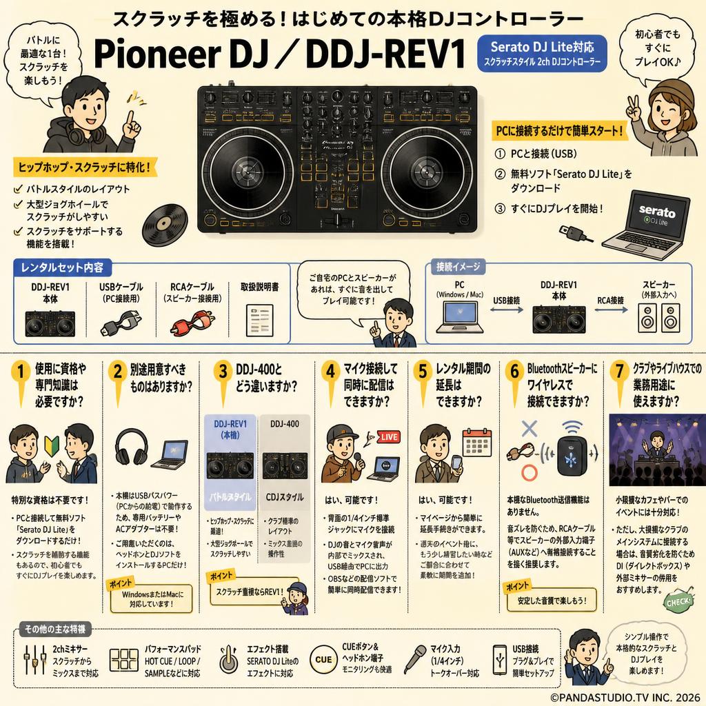 Pioneer DJ ／ DDJ-REV1 Serato DJ Lite対応 スクラッチスタイル 2ch DJコントローラー FAQ（よくある質問と答え）