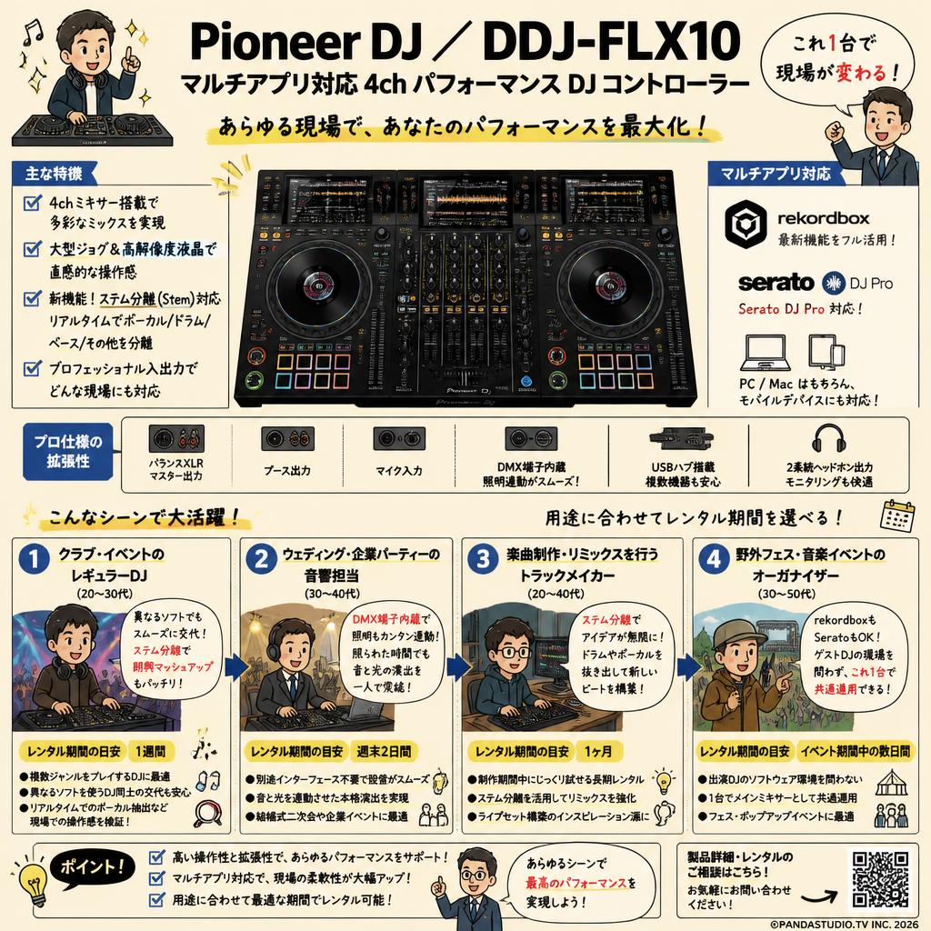 Pioneer DJ ／DDJ-FLX10 マルチアプリ対応 4ch パフォーマンス DJ コントローラー おもな対象のお客様