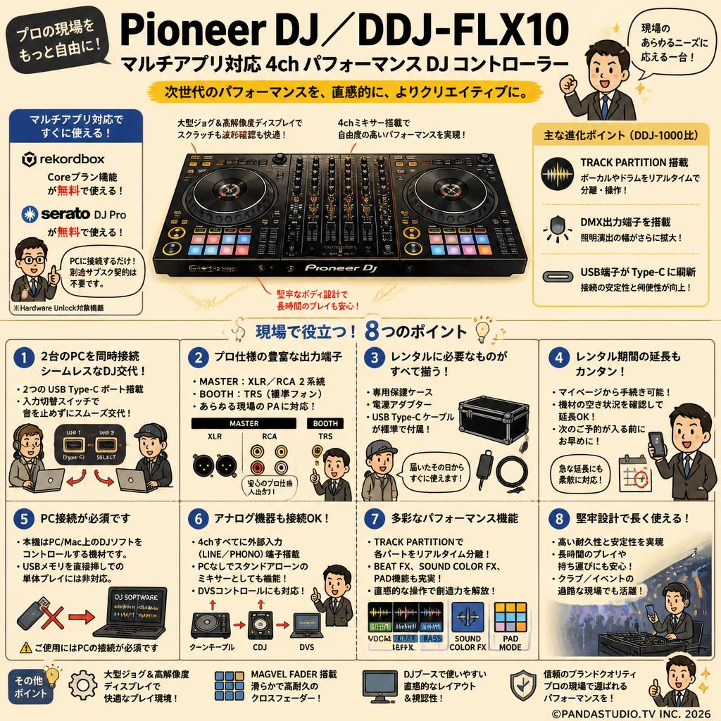 Pioneer DJ ／DDJ-FLX10 マルチアプリ対応 4ch パフォーマンス DJ コントローラー FAQ（よくある質問と答え）