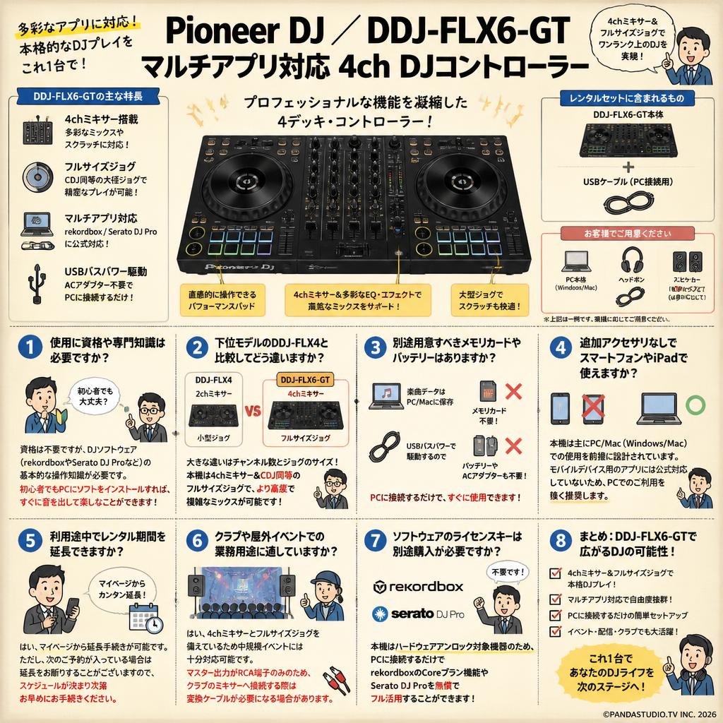 Pioneer DJ ／ DDJ-FLX6-GT マルチアプリ対応 4ch DJコントローラー FAQ（よくある質問と答え）