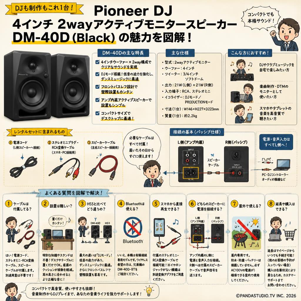 Pioneer DJ 4インチ 2wayアクティブモニタースピーカー DM-40D (Black) FAQ（よくある質問と答え）