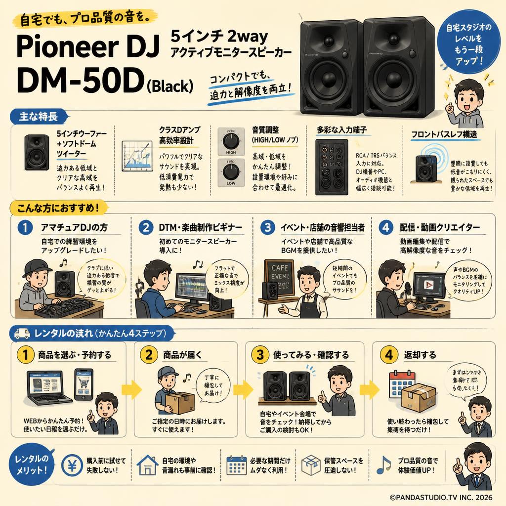 Pioneer DJ 5インチ 2wayアクティブモニタースピーカー DM-50D (Black) おもな対象のお客様