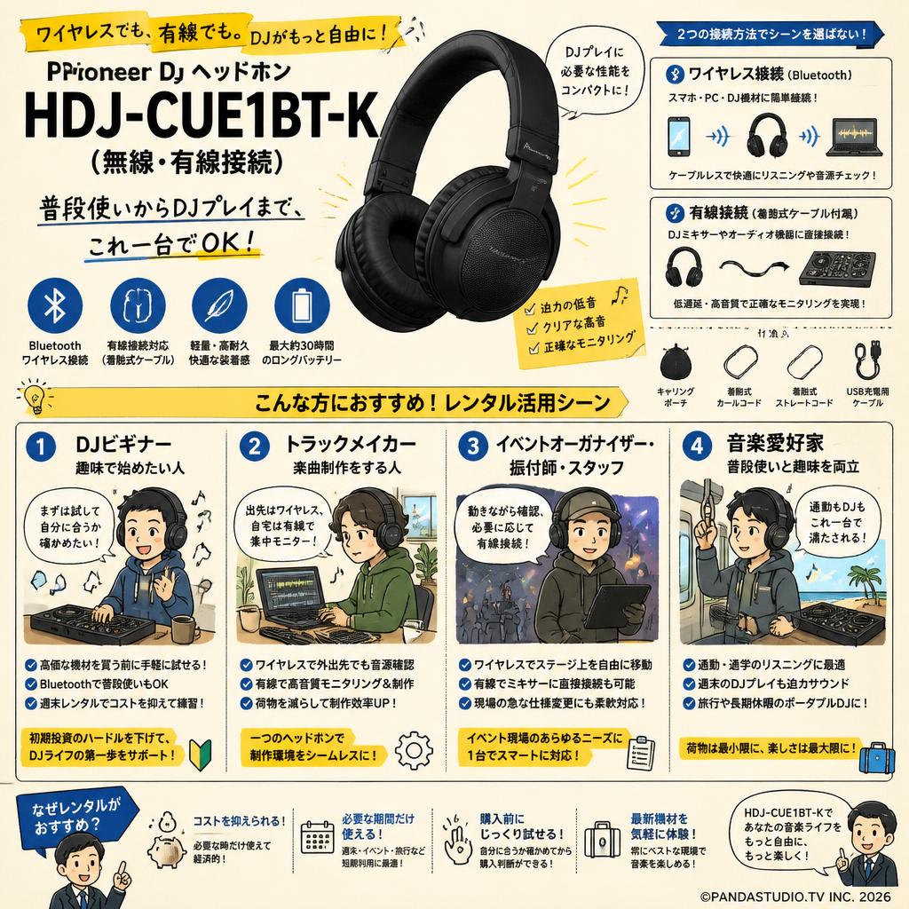 Pioneer DJヘッドホン HDJ-CUE1BT-K（無線・有線接続） おもな対象のお客様