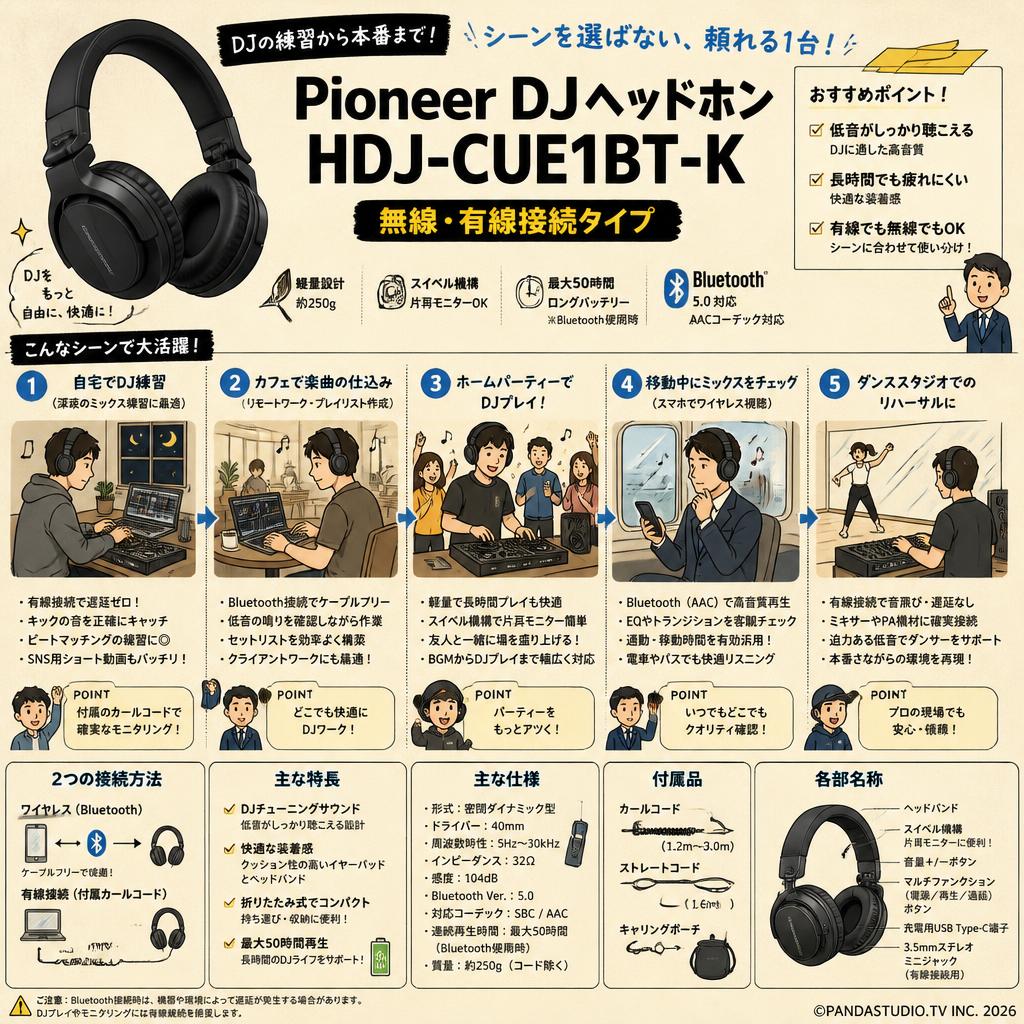 Pioneer DJヘッドホン HDJ-CUE1BT-K（無線・有線接続） 用途