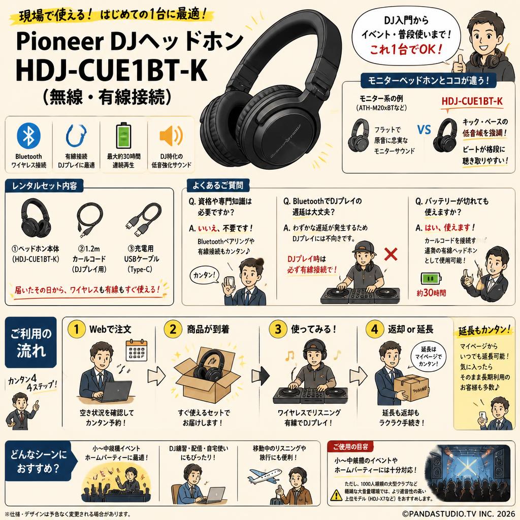 Pioneer DJヘッドホン HDJ-CUE1BT-K（無線・有線接続） FAQ（よくある質問と答え）