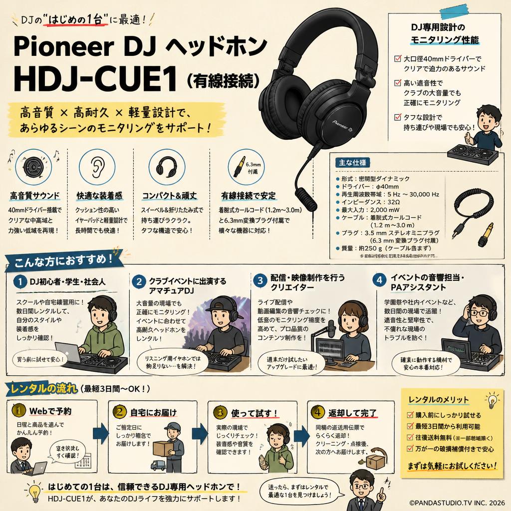 Pioneer DJ ヘッドホン HDJ-CUE1（有線接続） おもな対象のお客様