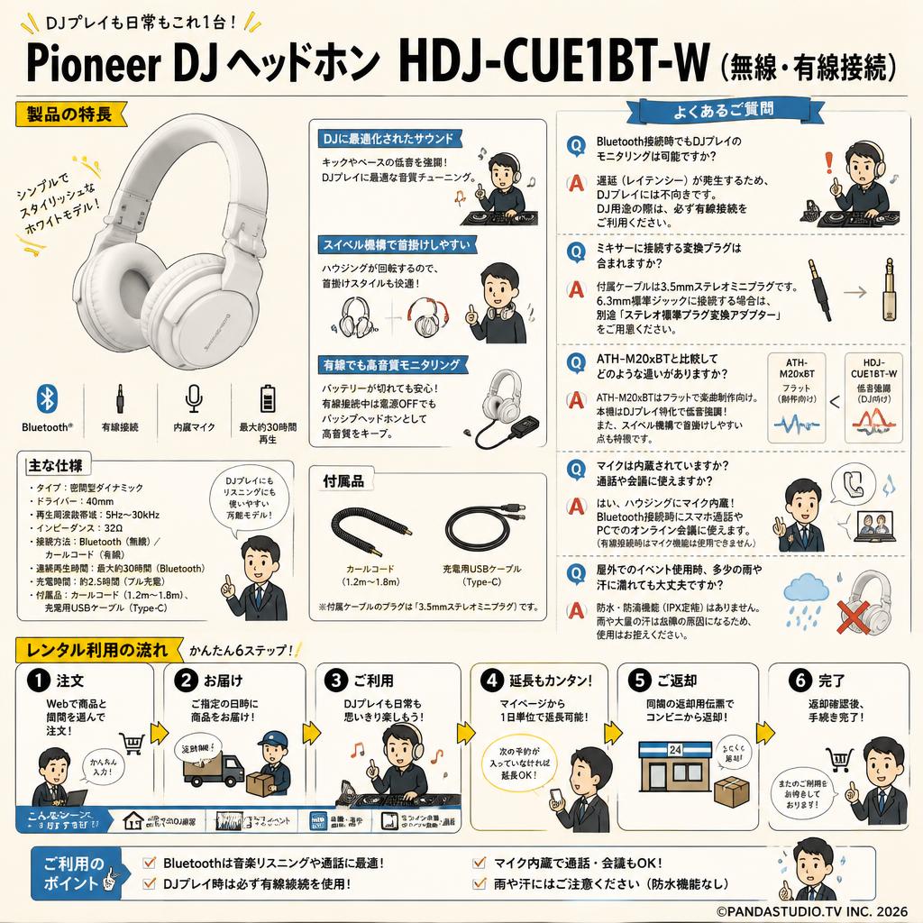 Pioneer DJヘッドホン HDJ-CUE1BT-W（無線・有線接続） FAQ（よくある質問と答え）