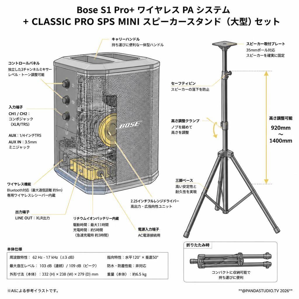 Bose S1 Pro+ wireless PA システム.CLASSIC PRO SPS MINI スピーカースタンド（大型） 【高さ調整可能：920mm - 1400mm】セット スペック