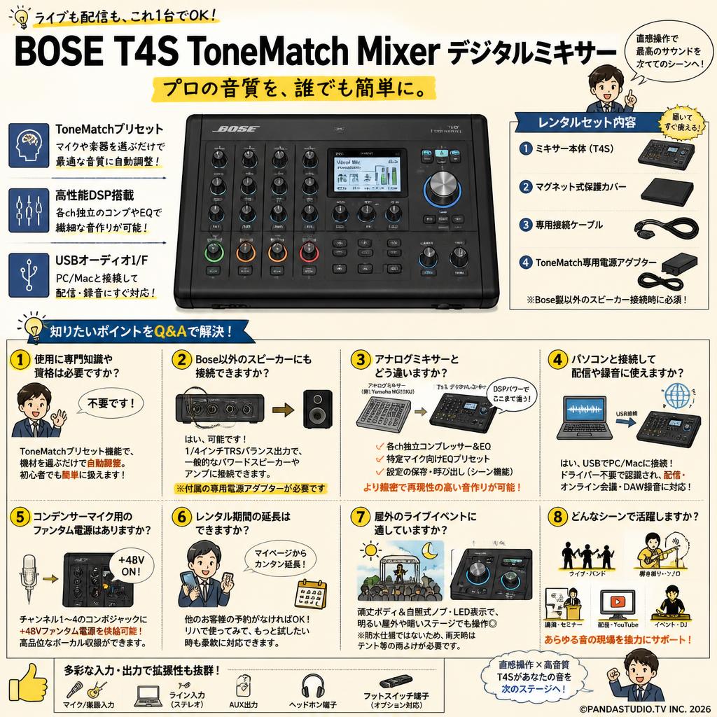 BOSE T4S ToneMatch Mixer デジタルミキサー FAQ（よくある質問と答え）