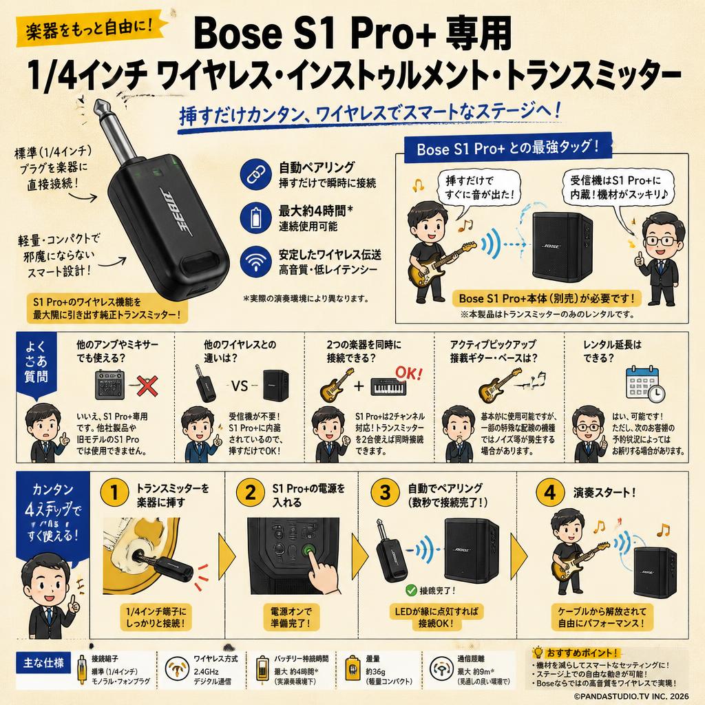 Bose S1 Pro+ 1/4" Wireless Instrument Transmitter FAQ（よくある質問と答え）