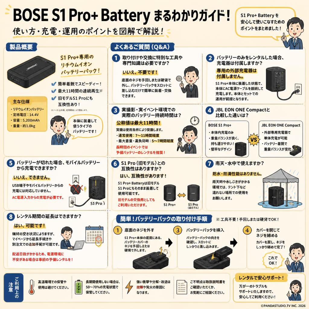 BOSE ( ボーズ ) S1 Pro+ Battery FAQ（よくある質問と答え）