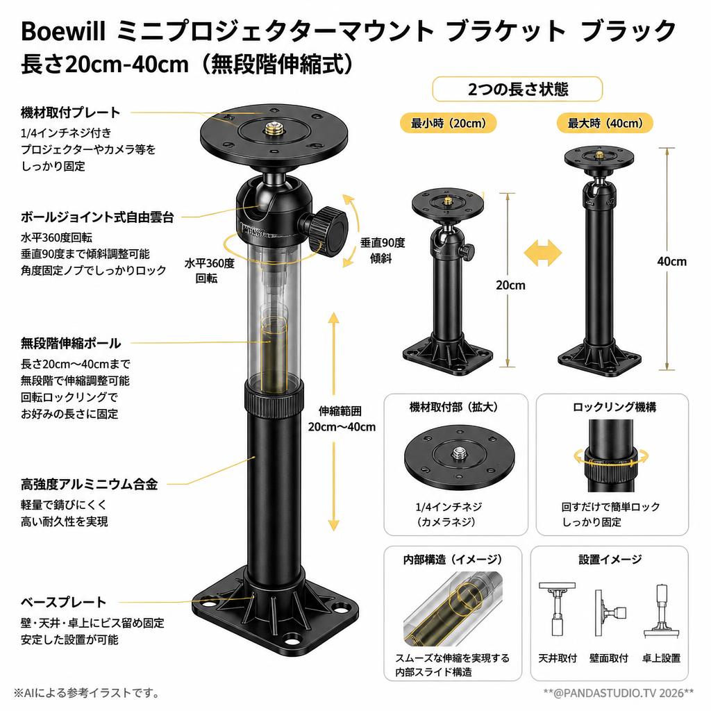 Boewill ミニプロジェクターマウント ブラケット  ブラック 長さ20cm-40cm スペック